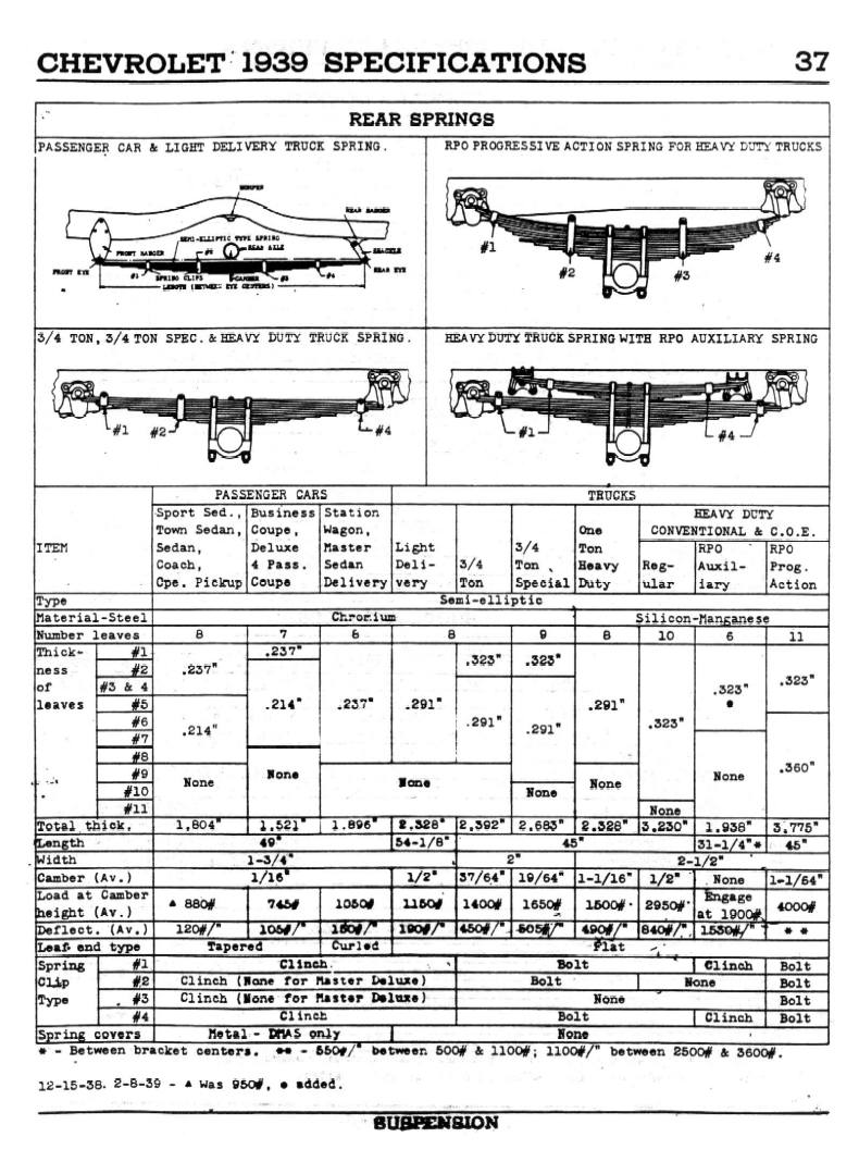 n_1939 Chevrolet Specs-37.jpg